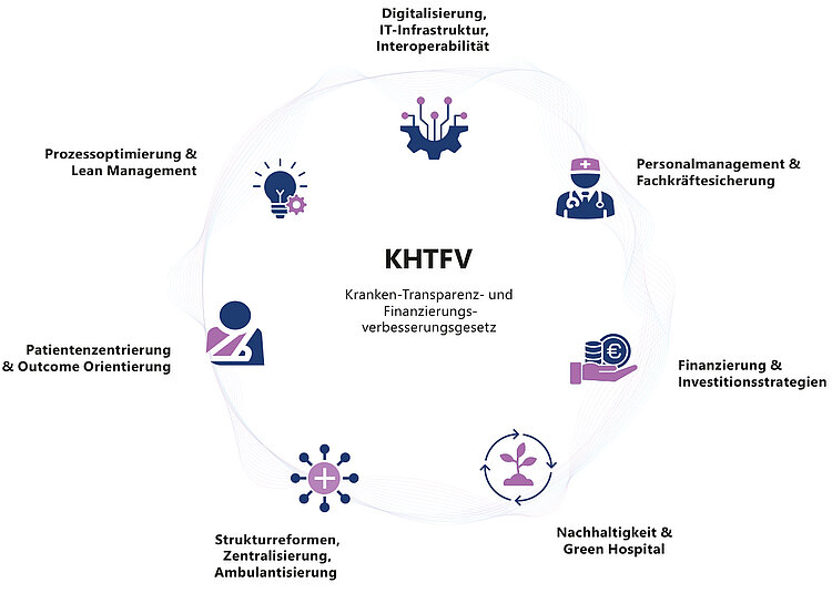 KHTFV